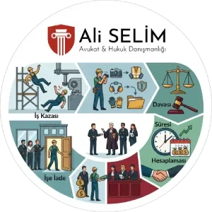 İş kazası tazminatı davası bildirim süresi ve tazminat hesaplama süreci - Avukat Ali Selim